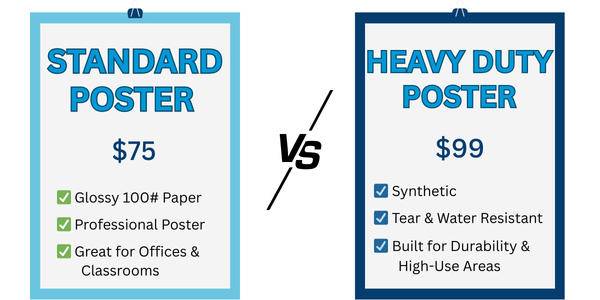 The Ultimate GD&T Basics Poster